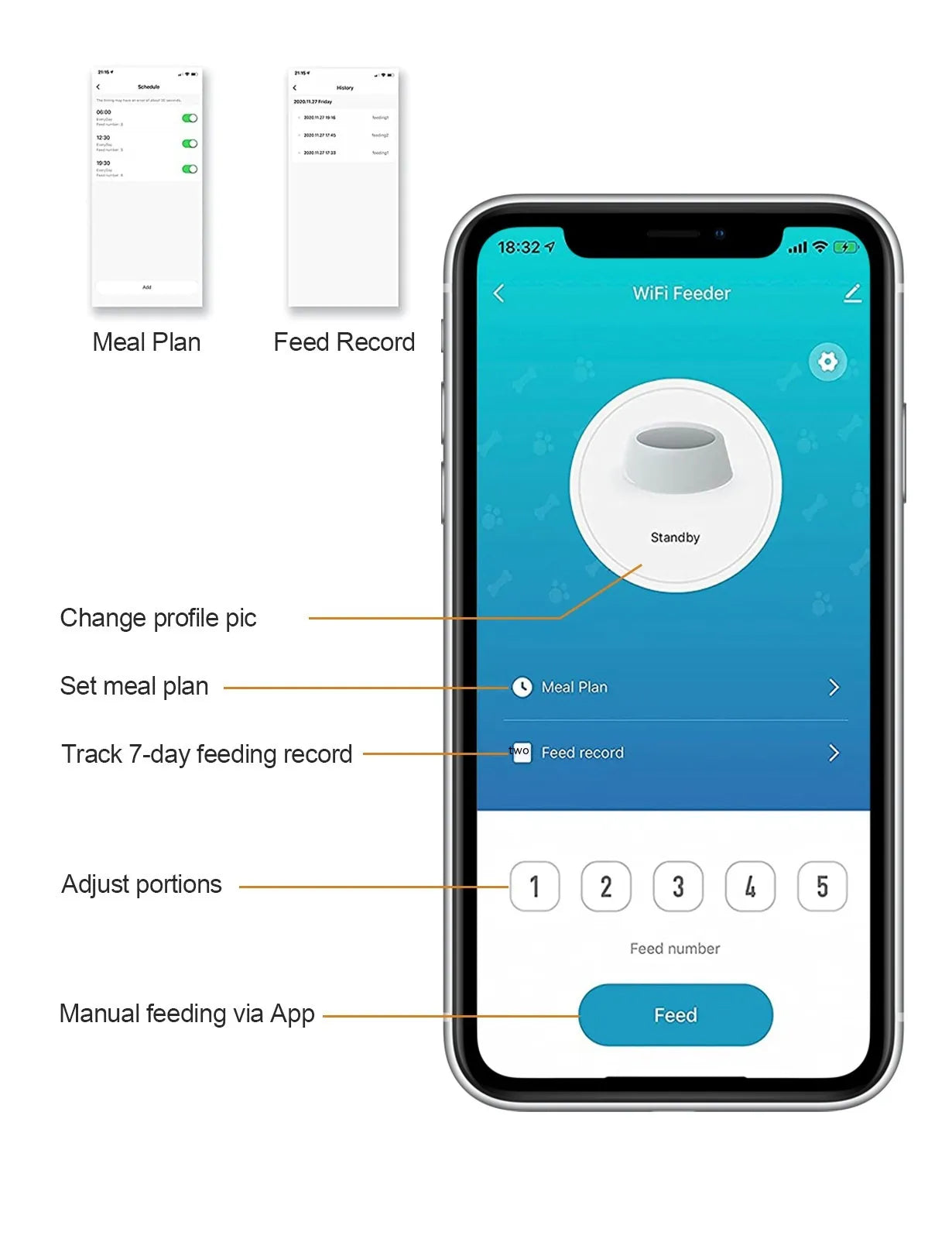 COMEDERO AUTOMATICO PARA PERROS Y GATOS